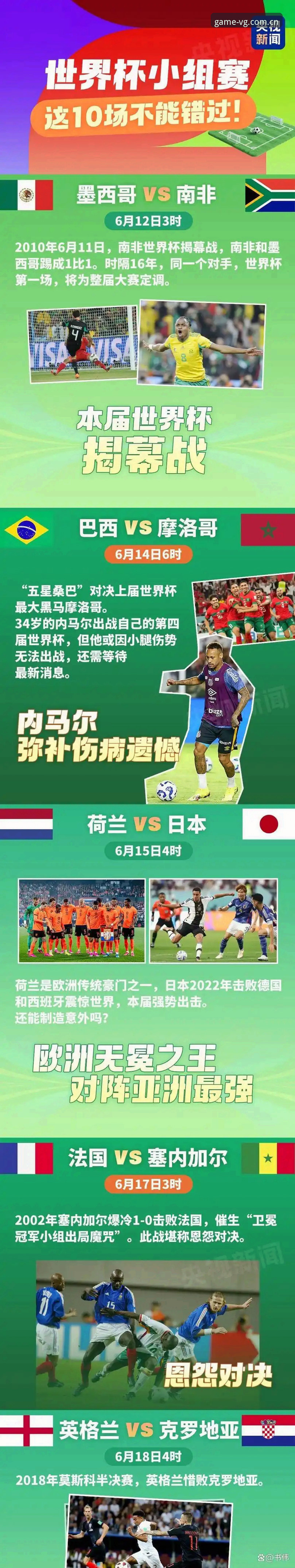 VG棋牌官网地址最新版 2026世界杯扩军至48队后,2030年世界杯参赛队变化趋势解读(附2025官方观赛平台教程)